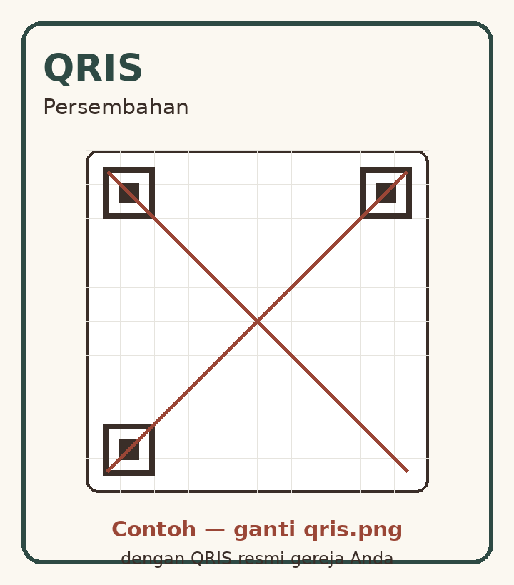QRIS Nama Gereja